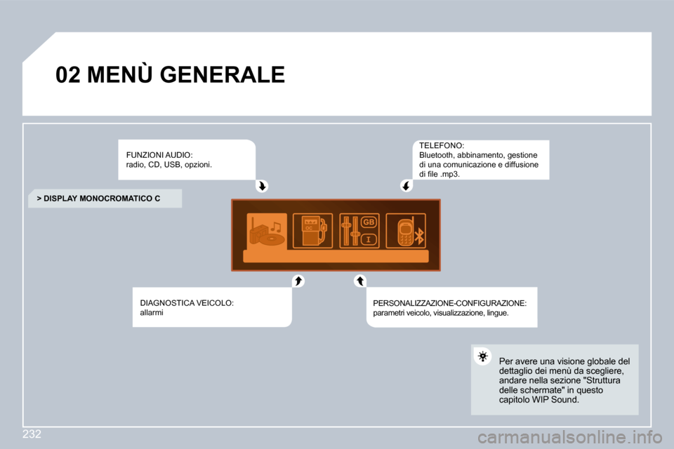 Peugeot 308 CC 2009  Manuale del proprietario (in Italian) 232
02       MENÙ GENERALE  
� �F�U�N�Z�I�O�N�I� �A�U�D�I�O�:�r�a�d�i�o�,� �C�D�,� �U�S�B�,� �o�p�z�i�o�n�i�.� 
� �D�I�A�G�N�O�S�T�I�C�A� �V�E�I�C�O�L�O�:�a�l�l�a�r�m�i� � 
� �T�E�L�E�F�O�N�O�:�B�l�u