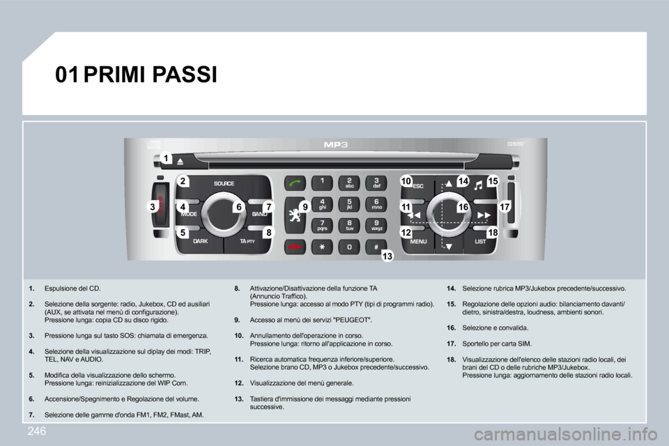 Peugeot 308 CC 2009  Manuale del proprietario (in Italian) 246
�2�2
�1�1
�5�5
�3�3�4�4
�8�8
�9�9
�1�0�1�0�1�5�1�5
�1�1�1�1�1�7�1�7
�1�8�1�8�1�2�1�2
�1�6�1�6
�1�4�1�4
�7�7�6�6
�1�3�1�3
�0�1
� � � �1�.� �  �E�s�p�u�l�s�i�o�n�e� �d�e�l� �C�D�.� 
�2�.� �  �S�e�l�