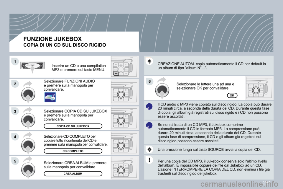 Peugeot 308 CC 2009  Manuale del proprietario (in Italian) �2�6�1
ESC
MENU LIST
ESC
MENU LIST
ESC
MENU LIST
ESC
MENU LIST
ESC
MENU LIST
�1�1
�2�2
�3�3
�5�5
�6�6
�4�4
� �S�e�l�e�z�i�o�n�a�r�e� �C�R�E�A� �A�L�B�U�M� �e� �p�r�e�m�e�r�e� �s�u�l�l�a� �m�a�n�o�p�o�