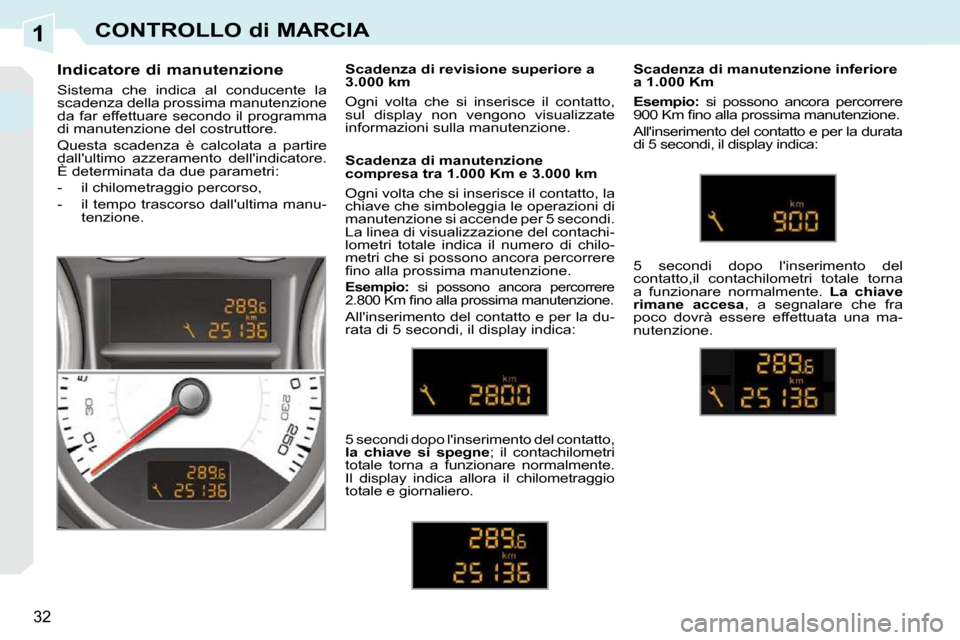 Peugeot 308 CC 2009  Manuale del proprietario (in Italian) 1
32
CONTROLLO di MARCIA
  Indicatore di manutenzione  
 Sistema  che  indica  al  conducente  la  
scadenza della prossima manutenzione 
da far effettuare secondo il programma 
di manutenzione del co