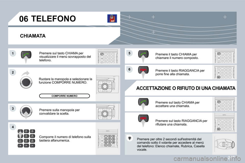Peugeot 308 CC 2009  Manuale del proprietario (in Italian) 267
ESC
MENU LIST
ESC
MENU LIST
�0�6
�1�1
�2�2
�3�3
�4�4
�6�6
�5�5
� �T�E�L�E�F�O�N�O� 
� � �C�H�I�A�M�A�T�A� 
� �R�u�o�t�a�r�e� �l�a� �m�a�n�o�p�o�l�a� �e� �s�e�l�e�z�i�o�n�a�r�e� �l�a� �f�u�n�z�i�o�