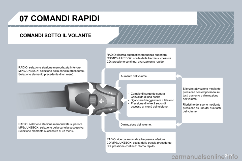 Peugeot 308 CC 2009  Manuale del proprietario (in Italian) 269
� �R�A�D�I�O�:� �s�e�l�e�z�i�o�n�e� �s�t�a�z�i�o�n�e� �m�e�m�o�r�i�z�z�a�t�a� �i�n�f�e�r�i�o�r�e�.� � �M�P�3�/�J�U�K�E�B�O�X�:� �s�e�l�e�z�i�o�n�e� �d�e�l�l�a� �c�a�r�t�e�l�l�a� �p�r�e�c�e�d�e�n�t