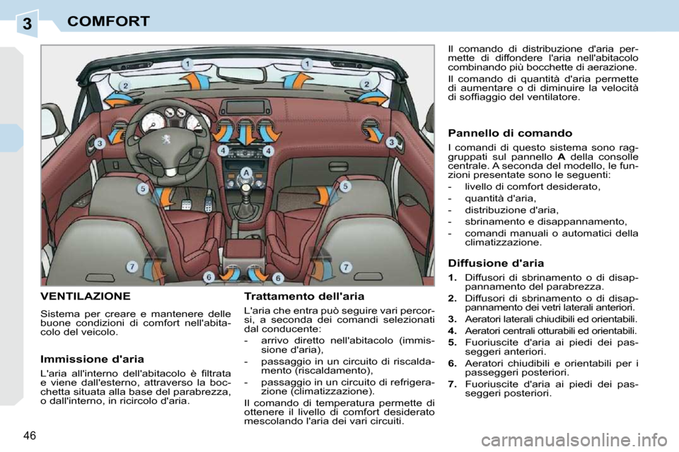 Peugeot 308 CC 2009  Manuale del proprietario (in Italian) 3
46
COMFORT
       VENTILAZIONE 
 Sistema  per  creare  e  mantenere  delle  
buone  condizioni  di  comfort  nellabita-
colo del veicolo.   Trattamento dellaria  
 Laria che entra può seguire va