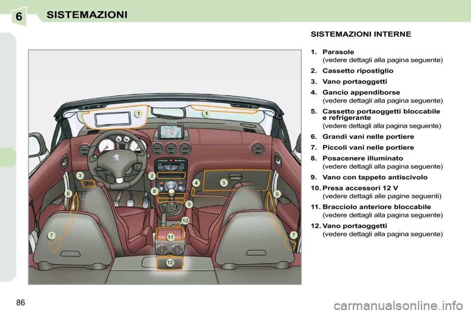 Peugeot 308 CC 2009  Manuale del proprietario (in Italian) 6
86
SISTEMAZIONI
SISTEMAZIONI INTERNE 
   
1.     Parasole     
 
(vedere dettagli alla pagina seguente) 
  
2.     Cassetto ripostiglio   
  
3.     Vano    portaoggetti   
  
4.     Gancio appendib