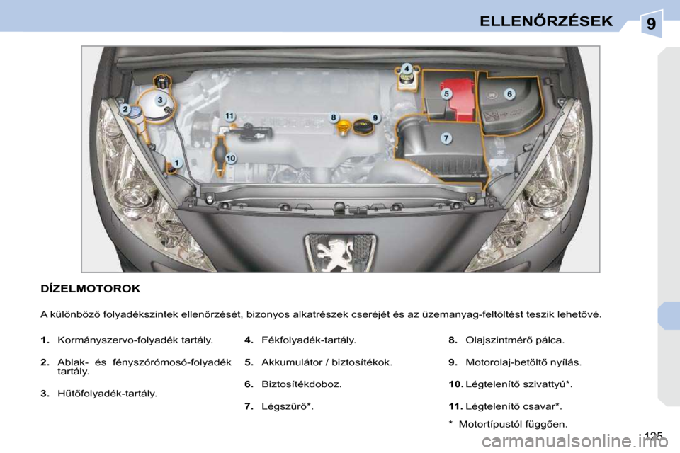 Peugeot 308 CC 2009  Kezelési útmutató (in Hungarian) 9
�1�2�5
�E�L�L�E�N4�R�Z�É�S�E�K
� � � � � � � � � � � �D�Í�Z�E�L�M�O�T�O�R�O�K� 
� �A� �k�ü�l�ö�n�b�ö�z5� �f�o�l�y�a�d�é�k�s�z�i�n�t�e�k� �e�l�l�e�n5�r�z�é�s�é�t�,� �b�i�z�o�n�y�o�s� �a�l�