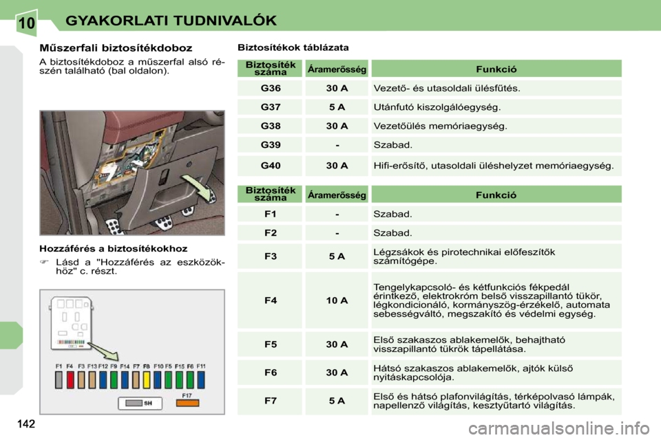 Peugeot 308 CC 2009  Kezelési útmutató (in Hungarian) 10GYAKORLATI TUDNIVALÓK
� � �MC�s�z�e�r�f�a�l�i� �b�i�z�t�o�s�í�t�é�k�d�o�b�o�z�  
� �A�  �b�i�z�t�o�s�í�t�é�k�d�o�b�o�z�  �a�  �mC�s�z�e�r�f�a�l�  �a�l�s�ó�  �r�é�- 
szén található (bal o