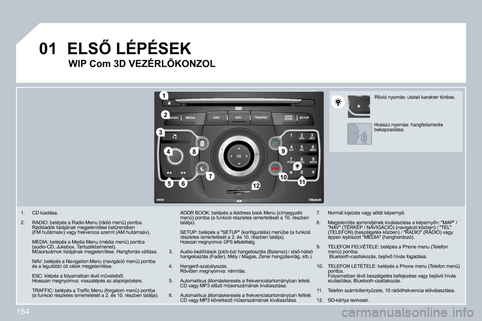 Peugeot 308 CC 2009  Kezelési útmutató (in Hungarian) 164
�0�1
2
ABC 3
DEF
5
JKL
4
GHI 6
MNO
8
TUV
7
PQRS 9
WXYZ
0
* #
1
RADIO MEDIA
NAV ESC TRAFFIC
SETUP
ADDR BOOK
�1
�1�0
�2
3
�4
�6�1�2
�9
�7
�8
�1�1�5
TU
PQRS
0
*
� � � �1�.� �  �C�D� �k�i�a�d�á�s�a�.