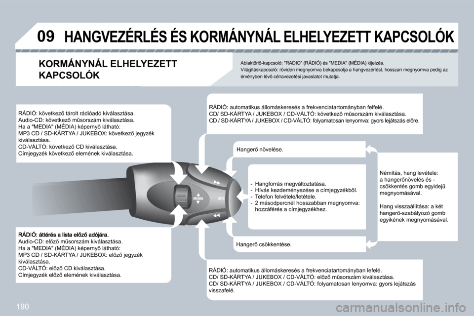 Peugeot 308 CC 2009  Kezelési útmutató (in Hungarian) �1�9�0
�0�9
� �A�u�d�i�o�-�C�D�:� �e�l5�z5� �mC�s�o�r�s�z�á�m� �k�i�v�á�l�a�s�z�t�á�s�a�.� � �H�a� �a� �"�M�E�D�I�A�"� �(�M�É�D�I�A�)� �k�é�p�e�r�n�y5� �l�á�t�h�a�t�ó�:� � �M�P�3� �C�D� �/�