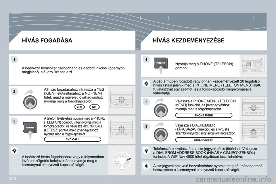 Peugeot 308 CC 2009  Kezelési útmutató (in Hungarian) 220
�2
�3
�1�1
�2
�3
� �A� �b�e�é�r�k�e�z5� �h�í�v�á�s� �f�o�g�a�d�á�s�á�h�o�z� �v�a�g�y� �a� �f�o�l�y�a�m�a�t�b�a�n� �l�é�v5� �b�e�s�z�é�l�g�e�t�é�s� �b�e�f�e�j�e�z�é�s�é�h�e�z� �n�y�o�m�