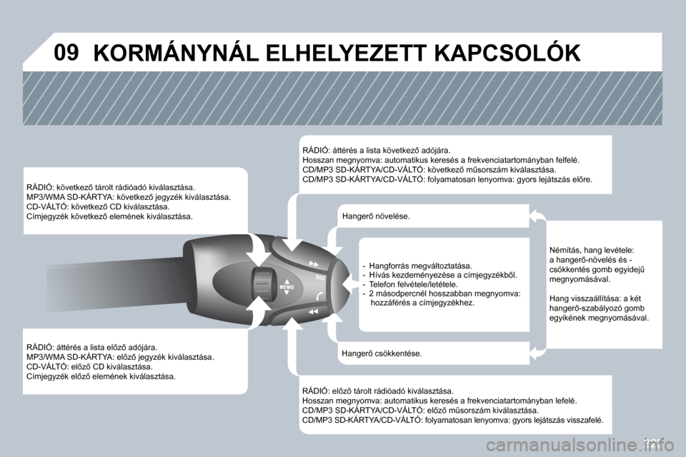 Peugeot 308 CC 2009  Kezelési útmutató (in Hungarian) 223
�0�9
� �R�Á�D�I�Ó�:� �á�t�t�é�r�é�s� �a� �l�i�s�t�a� �e�l5�z5� �a�d�ó�j�á�r�a�.� � �M�P�3�/�W�M�A� �S�D�-�K�Á�R�T�Y�A�:� �e�l5�z5� �j�e�g�y�z�é�k� �k�i�v�á�l�a�s�z�t�á�s�a�.� � �C�D