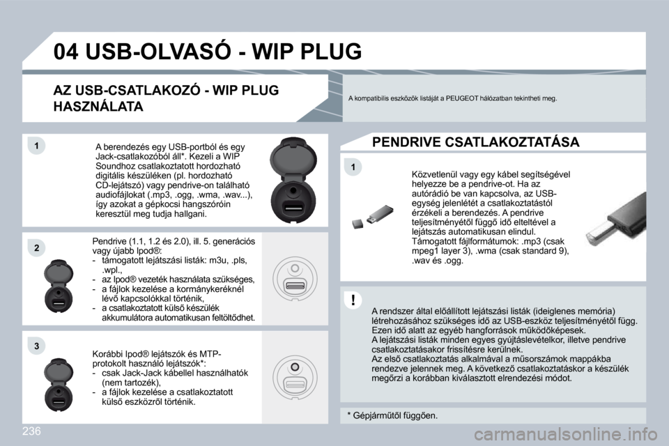 Peugeot 308 CC 2009  Kezelési útmutató (in Hungarian) 236
11
04
11
�2�2
�3�3
� � � � � � � � � �U�S�B�-�O�L�V�A�S�Ó� �-� �W�I�P� �P�L�U�G� 
� � �A� �r�e�n�d�s�z�e�r� �á�l�t�a�l� �e�l5�á�l�l�í�t�o�t�t� �l�e�j�á�t�s�z�á�s�i� �l�i�s�t�á�k� �(�i�d�e�