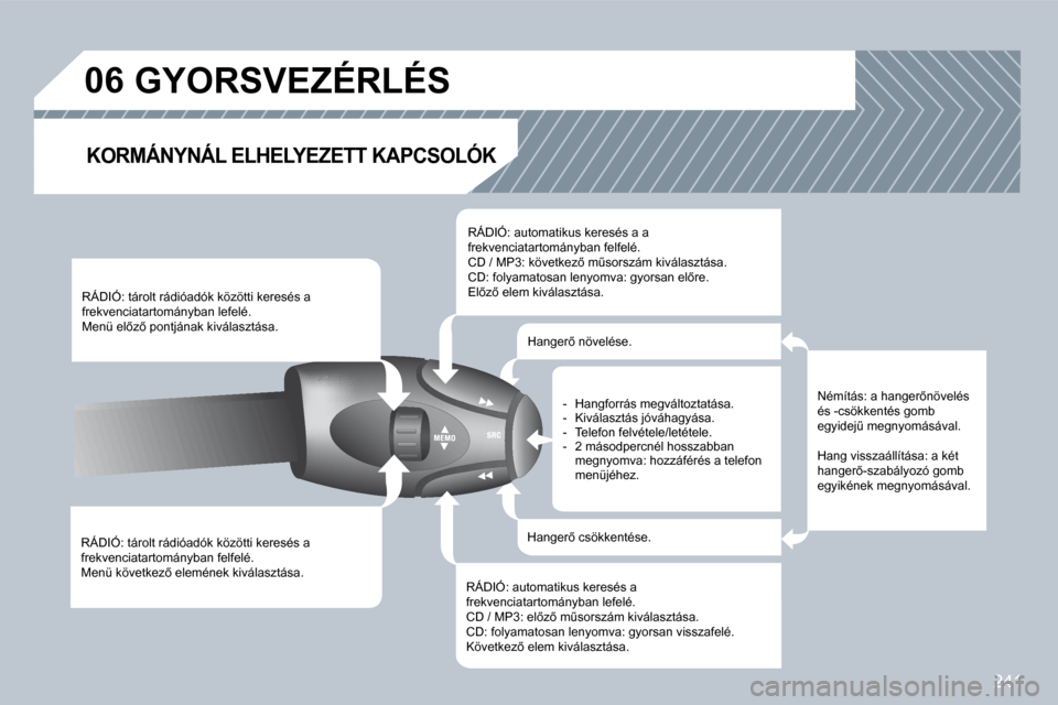 Peugeot 308 CC 2009  Kezelési útmutató (in Hungarian) 241
�0�6� � � � � � � �G�Y�O�R�S�V�E�Z�É�R�L�É�S� 
� � �K�O�R�M�Á�N�Y�N�Á�L� �E�L�H�E�L�Y�E�Z�E�T�T� �K�A�P�C�S�O�L�Ó�K� 
� �R�Á�D�I�Ó�:� �t�á�r�o�l�t� �r�á�d�i�ó�a�d�ó�k� �k�ö�z�ö�t�t�i�