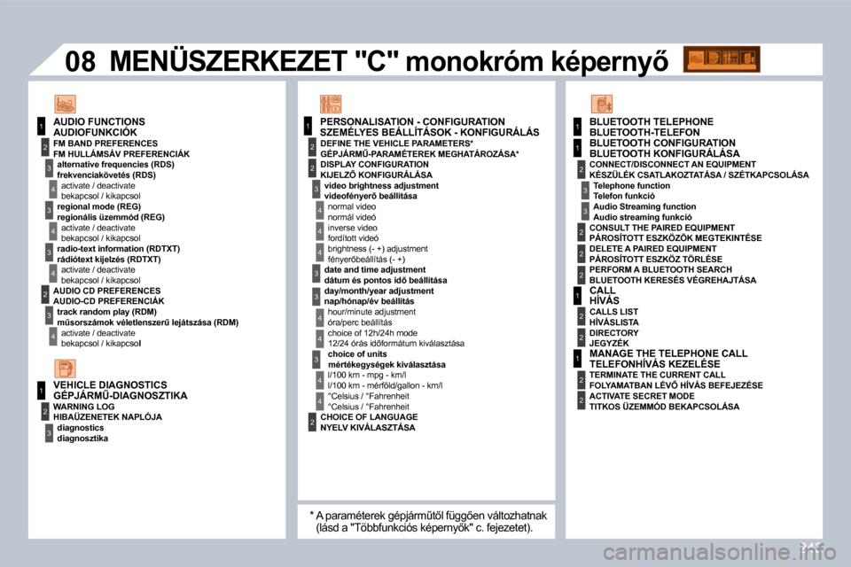 Peugeot 308 CC 2009  Kezelési útmutató (in Hungarian) 243
11
2
3
4
3
4
3
4
2
3
4
2
3
4
2
4
4
3
3
4
4
1
22
1
2
3
3
08
3
4
4
1
2
2
2
2
1
2
1
2
3
2
�S�Z�E�M�É�L�Y�E�S� �B�E�Á�L�L�Í�T�Á�S�O�K� �-� �K�O�N�F�I�G�U�R�Á�L�Á�S� �A�U�D�I�O�F�U�N�K�C�I�Ó�K� 