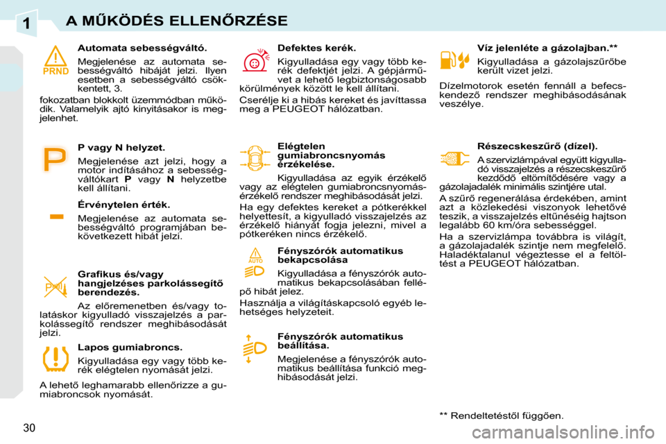 Peugeot 308 CC 2009  Kezelési útmutató (in Hungarian) 1
AUTO
PRND
�3�0
�A� �MB�K�Ö�D�É�S� �E�L�L�E�N4�R�Z�É�S�E
� � � �V�í�z� �j�e�l�e�n�l�é�t�e� �a� �g�á�z�o�l�a�j�b�a�n�.� �*�*� �  
� �K�i�g�y�u�l�l�a�d�á�s�a�  �a�  �g�á�z�o�l�a�j�s�zC�r5�b