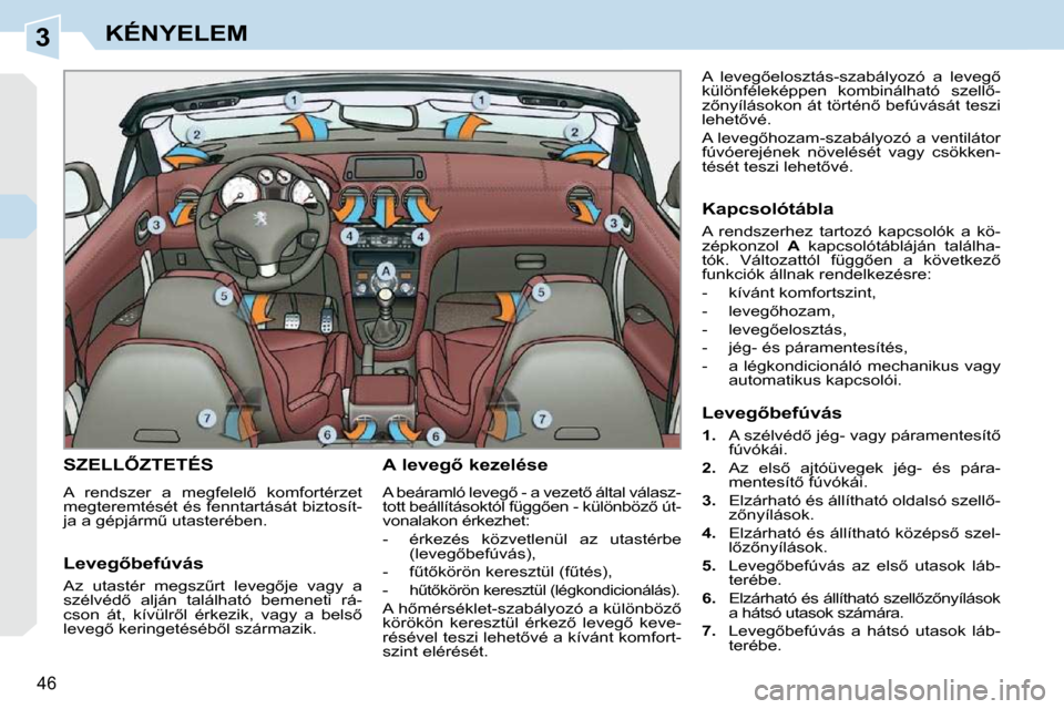 Peugeot 308 CC 2009  Kezelési útmutató (in Hungarian) 3
46
KÉNYELEM
� � � � � � � �S�Z�E�L�L4�Z�T�E�T�É�S� 
� �A�  �r�e�n�d�s�z�e�r�  �a�  �m�e�g�f�e�l�e�l5�  �k�o�m�f�o�r�t�é�r�z�e�t�  
�m�e�g�t�e�r�e�m�t�é�s�é�t� �é�s� �f�e�n�n�t�a�r�t�á�s�á�