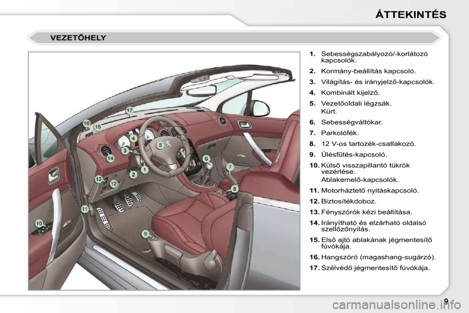 Peugeot 308 CC 2009  Kezelési útmutató (in Hungarian) ÁTTEKINTÉS
1. �  �S�e�b�e�s�s�é�g�s�z�a�b�á�l�y�o�z�ó�/�-�k�o�r�l�á�t�o�z�ó� �k�a�p�c�s�o�l�ó�k�.� 
2. �  �K�o�r�m�á�n�y�-�b�e�á�l�l�í�t�á�s� �k�a�p�c�s�o�l�ó�.� 
3. �  �V�i�l�á�g�í�t�