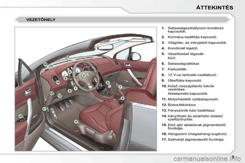 Peugeot 308 CC 2009  Kezelési útmutató (in Hungarian) ÁTTEKINTÉS
1. �  �S�e�b�e�s�s�é�g�s�z�a�b�á�l�y�o�z�ó�/�-�k�o�r�l�á�t�o�z�ó� �k�a�p�c�s�o�l�ó�k�.� 
2. �  �K�o�r�m�á�n�y�-�b�e�á�l�l�í�t�á�s� �k�a�p�c�s�o�l�ó�.� 
3. �  �V�i�l�á�g�í�t��