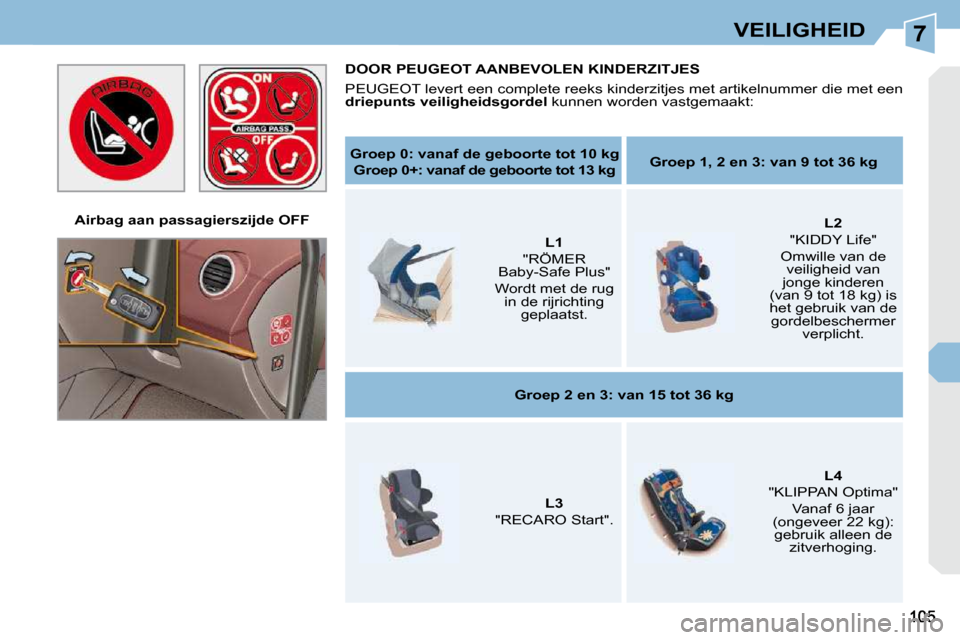 Peugeot 308 CC 2009  Handleiding (in Dutch) 7VEILIGHEID
   Airbag aan passagierszijde OFF    DOOR PEUGEOT AANBEVOLEN KINDERZITJES  
 PEUGEOT levert een complete reeks kinderzitjes met artikelnummer die me
t een 
 
driepunts veiligheidsgordel   