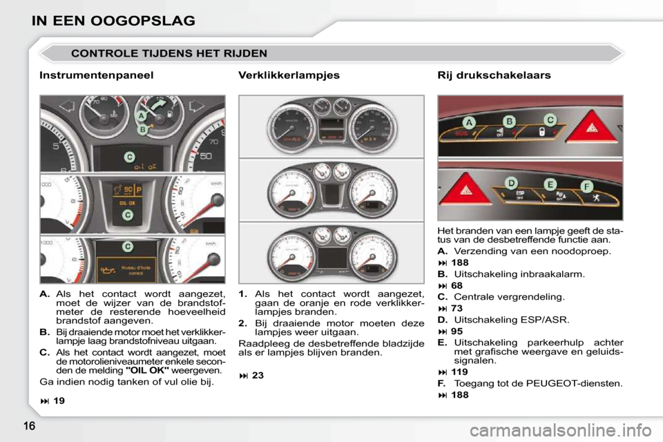 Peugeot 308 CC 2009  Handleiding (in Dutch) IN EEN OOGOPSLAG
 CONTROLE TIJDENS HET RIJDEN 
  Instrumentenpaneel   Rij drukschakelaars 
   
A.    Als  het  contact  wordt  aangezet, 
moet  de  wijzer  van  de  brandstof- 
meter  de  resterende  