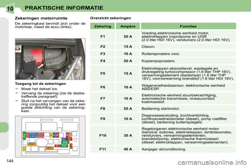 Peugeot 308 CC 2009  Handleiding (in Dutch) 10
144
PRAKTISCHE INFORMATIE
  Zekeringen motorruimte  
 De  zekeringkast  bevindt  zich  onder  de  
motorkap, naast de accu (links).  
  Toegang tot de zekeringen  
   
��    Maak het deksel los.