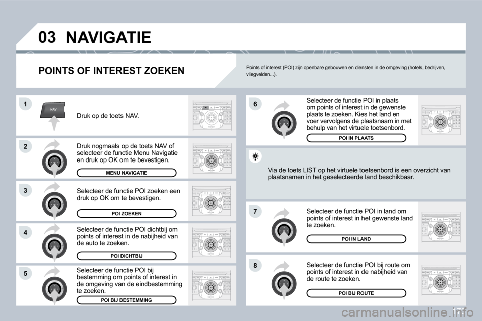 Peugeot 308 CC 2009  Handleiding (in Dutch) 173
NAV
�0�3
�1
�2
3
�4
�7
�8�5
�6
� �N�A�V�I�G�A�T�I�E� 
  POINTS OF INTEREST ZOEKEN 
 Druk op de toets NAV. 
 Druk nogmaals op de toets NAV of selecteer de functie Menu Navigatie en druk op OK om te