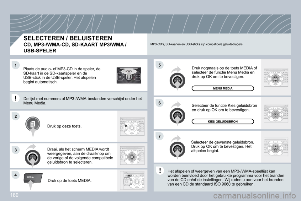 Peugeot 308 CC 2009  Handleiding (in Dutch) 180
2
ABC 3
DEF
5
JKL
4
GHI 6
MNO
8
TUV
7
PQRS 9
WXYZ
0
* #
1
RADIO MEDIA
NAV ESC TRAFFIC
SETUP
ADDR BOOK
�4
�5
�6
�2
�7
3
�1
MEDIA
  SELECTEREN / BELUISTEREN  
CD, MP3-/WMA-CD, SD-KAART MP3/WMA / 
US