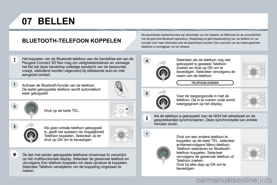 Peugeot 308 CC 2009  Handleiding (in Dutch) 185
�0�7
�1
3
�5
�4
�2
�1
 De beschikbare telefoonfuncties zijn afhankelijk van het netwerk, de SIM-kaart en de compatibiliteit met de gebruikte Bluetooth-apparatuur. Raadpleeg de  gebruiksaanwijzing 