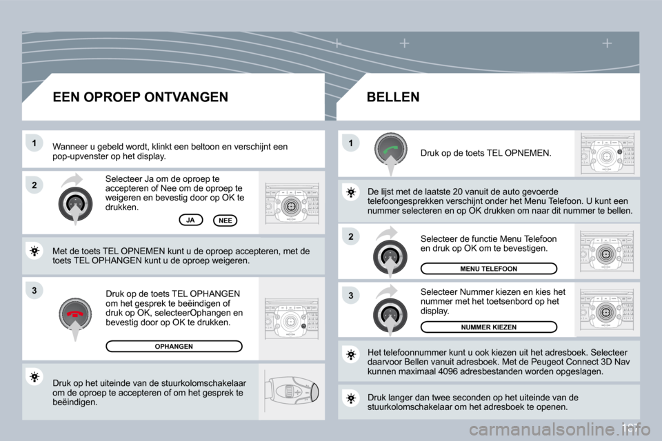 Peugeot 308 CC 2009  Handleiding (in Dutch) 187
3
�1�1
�2
3
�2
 Druk op het uiteinde van de stuurkolomschakelaar om de oproep te accepteren of om het gesprek te beëindigen.  
 Selecteer Ja om de oproep te accepteren of Nee om de oproep te weig