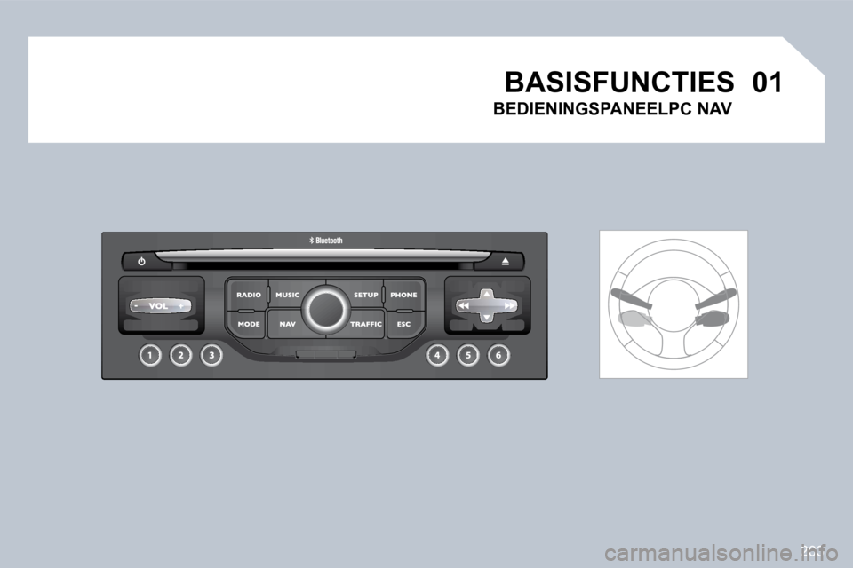 Peugeot 308 CC 2009  Handleiding (in Dutch) 203
�0�1 BASISFUNCTIES 
� � �B�E�D�I�E�N�I�N�G�S�P�A�N�E�E�L�P�C� �N�A�V� �     