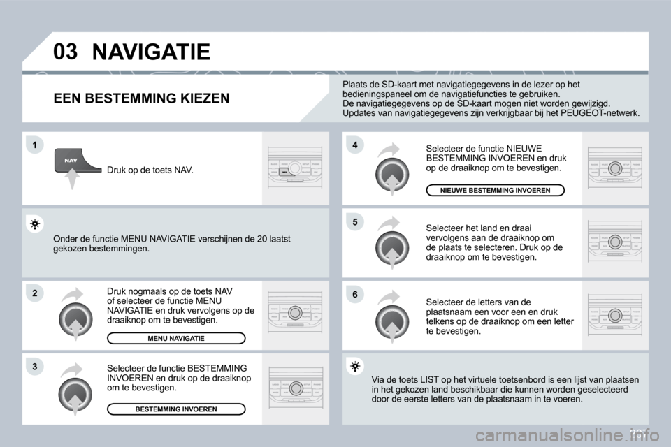 Peugeot 308 CC 2009  Handleiding (in Dutch) 207
�0�3
�1
�2
�3
�6
�5
�4
� � � � � � � � � � � �N�A�V�I�G�A�T�I�E� 
  EEN BESTEMMING KIEZEN 
 Druk nogmaals op de toets NAV of selecteer de functie MENU NAVIGATIE en druk vervolgens op de draaiknop 