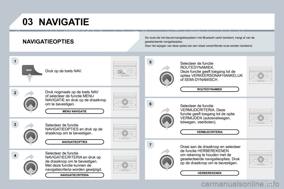 Peugeot 308 CC 2009  Handleiding (in Dutch) 209
�0�3
�5
�6
�7
�1
�2
�3
�4
� �N�A�V�I�G�A�T�I�E� 
� � �N�A�V�I�G�A�T�I�E�O�P�T�I�E�S� 
 Selecteer de functie ROUTEDYNAMIEK.  Deze functie geeft toegang tot de opties VERKEERSONAFHANKELIJK of SEMI-D