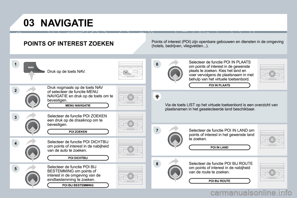 Peugeot 308 CC 2009  Handleiding (in Dutch) 211
�0�3
�1
�2
�3
�4
�7
�8�5
�6
� �N�A�V�I�G�A�T�I�E� 
  POINTS OF INTEREST ZOEKEN 
 Druk op de toets NAV. 
 Druk nogmaals op de toets NAV of selecteer de functie MENU NAVIGATIE en druk op de toets om
