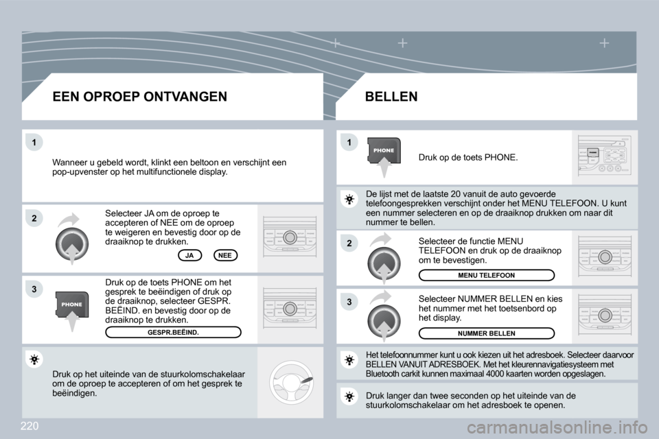 Peugeot 308 CC 2009  Handleiding (in Dutch) 220
�2
�3
�1�1
�2
�3
 Druk op het uiteinde van de stuurkolomschakelaar om de oproep te accepteren of om het gesprek te beëindigen.  
 Selecteer JA om de oproep te accepteren of NEE om de oproep te we