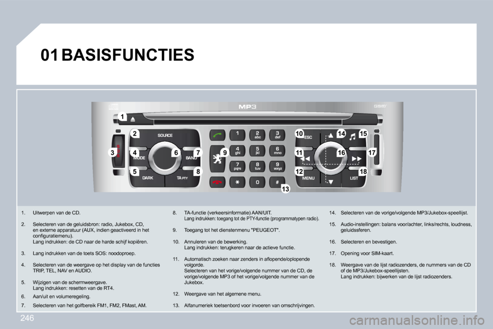 Peugeot 308 CC 2009  Handleiding (in Dutch) 246
�2�2
�1�1
�5�5
�3�3�4�4
�8�8
�9�9
�1�0�1�0�1�5�1�5
�1�1�1�1�1�7�1�7
�1�8�1�8�1�2�1�2
�1�6�1�6
�1�4�1�4
�7�7�6�6
�1�3�1�3
�0�1
   1.   Uitwerpen van de CD. 
  2.   Selecteren van de geluidsbron: ra