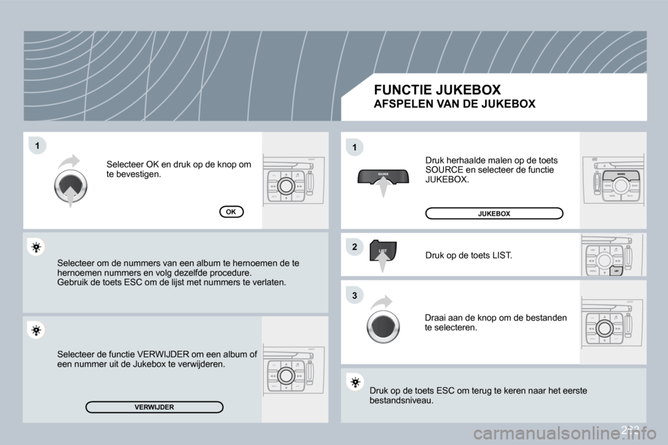 Peugeot 308 CC 2009  Handleiding (in Dutch) 263
ESC
MENU LIST
ESC
MENU LIST
ESC
MENU LIST
�1�1
�2�2
�3�3
�1�1
�V�E�R�W�I�J�D�E�R
�O�K
 Druk herhaalde malen op de toets SOURCE en selecteer de functie JUKEBOX. 
 Druk op de toets LIST. 
 Draai aan