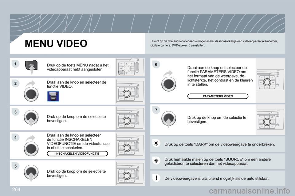 Peugeot 308 CC 2009  Handleiding (in Dutch) 264
ESC
MENU LIST
MENU
ESC
MENU LIST
ESC
MENU LIST
ESC
MENU LIST
ESC
MENU LIST
ESC
MENU LIST
�1�1
�2�2
�3�3
�4�4
�5�5
�7�7
�6�6
 U kunt op de drie audio-/videoaansluitingen in het  dashboardkastje een