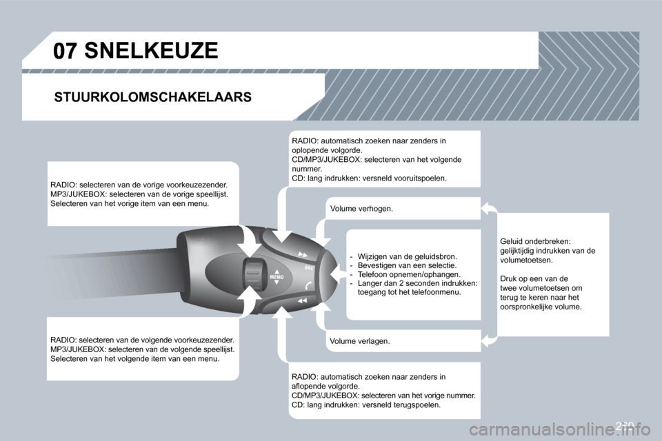 Peugeot 308 CC 2009  Handleiding (in Dutch) 269
 RADIO: selecteren van de vorige voorkeuzezender.  MP3/JUKEBOX: selecteren van de vorige speellijst.  Selecteren van het vorige item van een menu. 
 RADIO: selecteren van de volgende voorkeuzezend