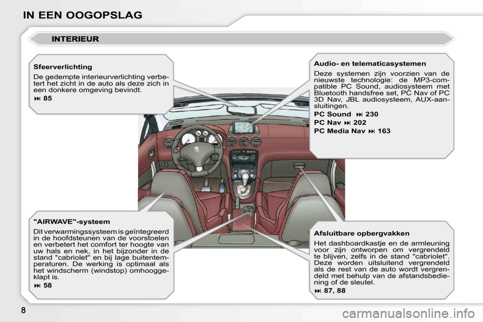 Peugeot 308 CC 2009  Handleiding (in Dutch) IN EEN OOGOPSLAG  Sfeerverlichting  
 De gedempte interieurverlichting verbe- 
tert het zicht in de auto als deze zich in 
een donkere omgeving bevindt.  
   
��   85    
  "AIRWAVE"-systeem  
 Dit