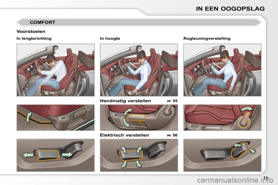 Peugeot 308 CC 2009  Handleiding (in Dutch) IN EEN OOGOPSLAG
  Voorstoelen 
  Handmatig verstellen  
  Elektrisch verstellen 
  In lengterichting  
   
��   55    
   
��   56     Rugleuningverstelling   
  In hoogte   
 COMFORT          