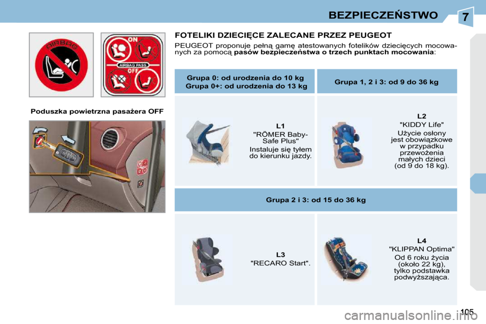 Peugeot 308 CC 2009  Instrukcja Obsługi (in Polish) 7�B�E�Z�P�I�E�C�Z�E0�S�T�W�O
� � � �P�o�d�u�s�z�k�a� �p�o�w�i�e�t�r�z�n�a� �p�a�s�aG�e�r�a� �O�F�F� � � 
� �F�O�T�E�L�I�K�I� �D�Z�I�E�C�I&�C�E� �Z�A�L�E�C�A�N�E� �P�R�Z�E�Z� �P�E�U�G�E�O�T� 
� �P�E
