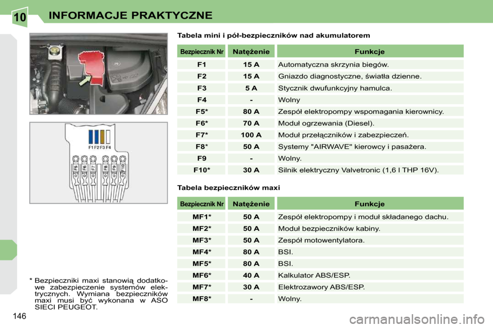 Peugeot 308 CC 2009  Instrukcja Obsługi (in Polish) 10
�1�4�6
INFORMACJE PRAKTYCZNE
� � �T�a�b�e�l�a� �m�i�n�i� �i� �p�ó�ł�-�b�e�z�p�i�e�c�z�n�i�k�ó�w� �n�a�d� �a�k�u�m�u�l�a�t�o�r�e�m� 
� � �*� � � � �B�e�z�p�i�e�c�z�n�i�k�i�  �m�a�x�i�  �s�t�a�n�o