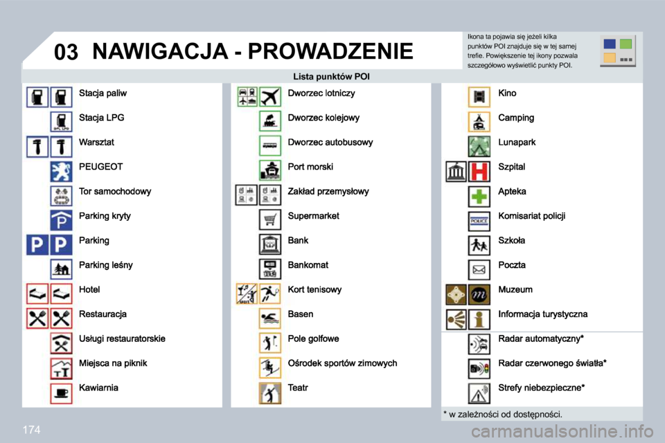 Peugeot 308 CC 2009  Instrukcja Obsługi (in Polish) 174
�0�3� �N�A�W�I�G�A�C�J�A� �-� �P�R�O�W�A�D�Z�E�N�I�E� 
� � �L�i�s�t�a� �p�u�n�k�t�ó�w� �P�O�I� � � �L�i�s�t�a� �p�u�n�k�t�ó�w� �P�O�I� 
� � �*� � � �w� �z�a�l�eG�n�o;�c�i� �o�d� �d�o�s�t
�p�n