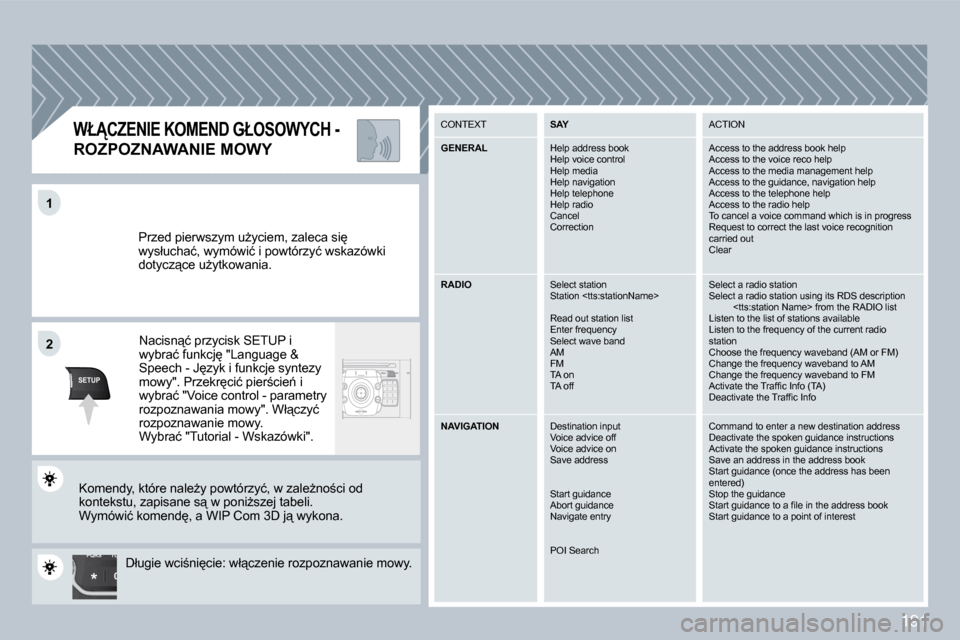 Peugeot 308 CC 2009  Instrukcja Obsługi (in Polish) 191
TU
PQRS
0
*
�1�1
SETUP
�2�2
� �P�r�z�e�d� �p�i�e�r�w�s�z�y�m� �uG�y�c�i�e�m�,� �z�a�l�e�c�a� �s�i
� �w�y�s�ł�u�c�h�a�ć�,� �w�y�m�ó�w�i�ć� �i� �p�o�w�t�ó�r�z�y�ć� �w�s�k�a�z�ó�w�k�i� �d�o�