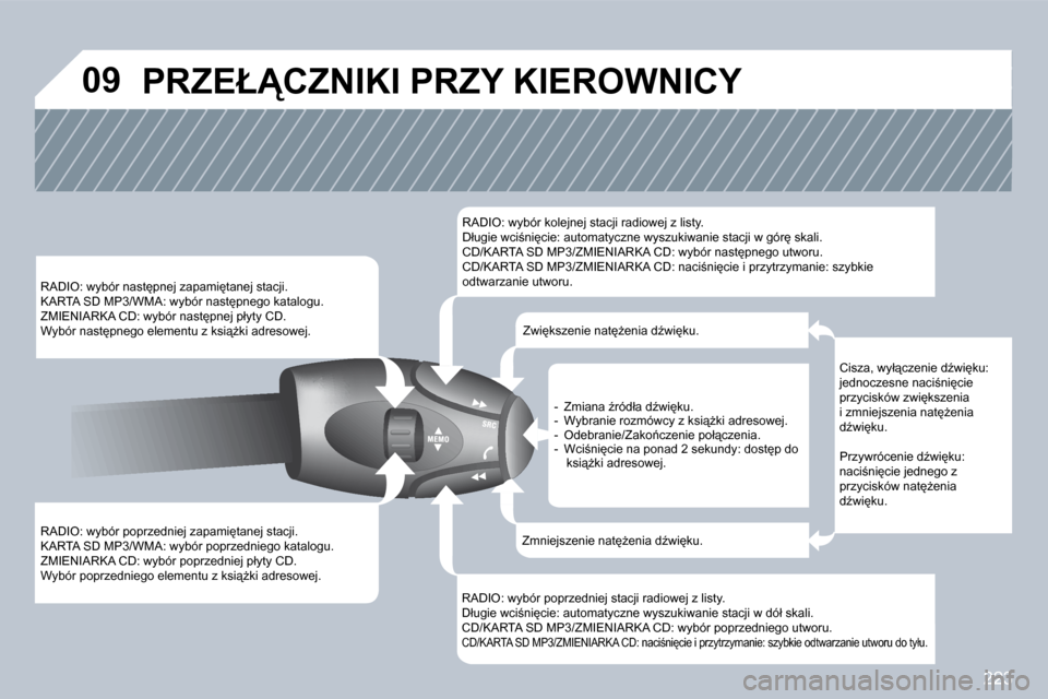 Peugeot 308 CC 2009  Instrukcja Obsługi (in Polish) 223
�0�9
� �R�A�D�I�O�:� �w�y�b�ó�r� �p�o�p�r�z�e�d�n�i�e�j� �z�a�p�a�m�i
�t�a�n�e�j� �s�t�a�c�j�i�.� � �K�A�R�T�A� �S�D� �M�P�3�/�W�M�A�:� �w�y�b�ó�r� �p�o�p�r�z�e�d�n�i�e�g�o� �k�a�t�a�l�o�g�u�.�