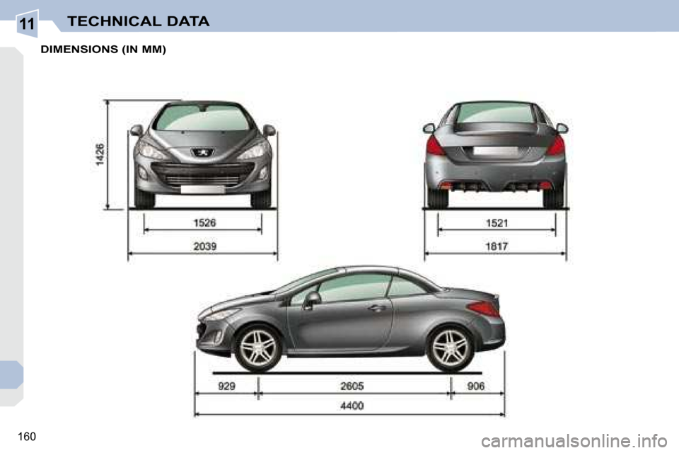 Peugeot 308 CC 2008.5  Owners Manual 11
160
TECHNICAL DATA
     DIMENSIONS (IN MM)   