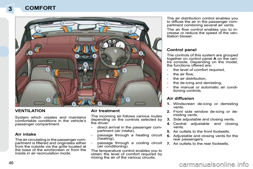 Peugeot 308 CC 2008.5 Service Manual 3
46
COMFORT
       VENTILATION 
 System  which  creates  and  maintains  
comfortable  conditions  in  the  vehicle’s 
passenger compartment.   Air treatment  
 The incoming air follows various rou