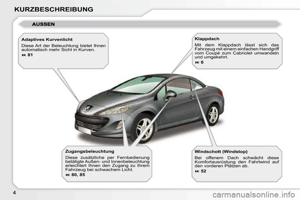 Peugeot 308 CC 2008.5  Betriebsanleitung (in German) KURZBESCHREIBUNG  Zugangsbeleuchtung  
 Diese  zusätzliche  per  Fernbedienung  
betätigte Außen- und Innenbeleuchtung 
erleichtert  Ihnen  den  Zugang  zu  Ihrem 
Fahrzeug bei schwachem Licht.  
 