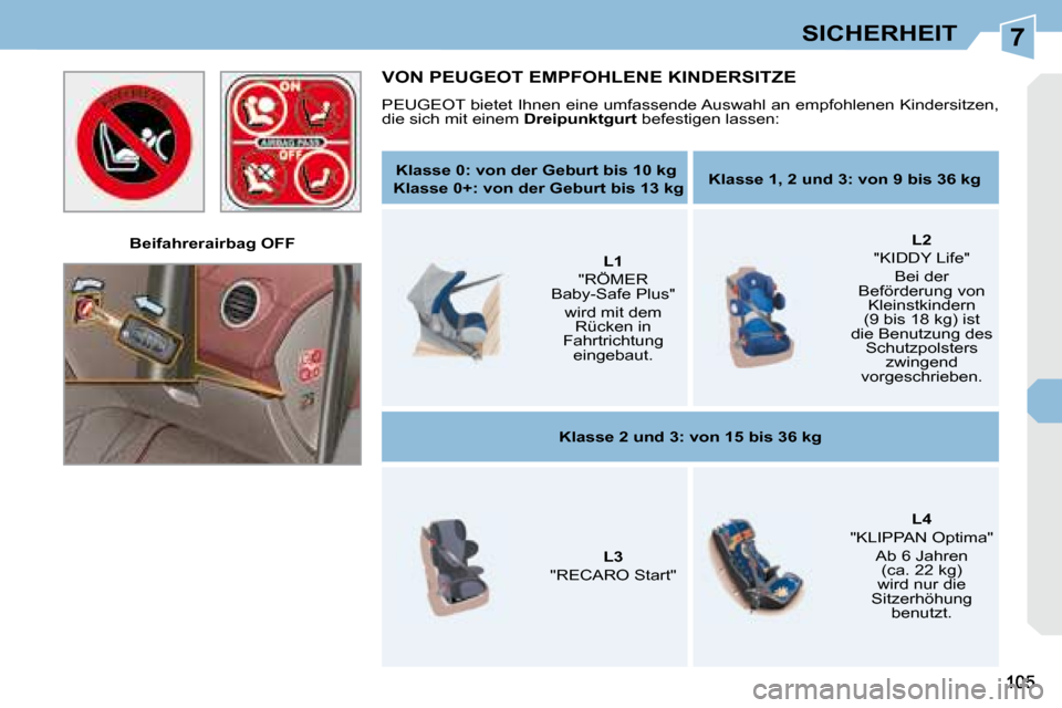 Peugeot 308 CC 2008.5  Betriebsanleitung (in German) 7SICHERHEIT
   Beifahrerairbag OFF   
 VON PEUGEOT EMPFOHLENE KINDERSITZE 
 PEUGEOT bietet Ihnen eine umfassende Auswahl an empfohlenen Kindersitzen, 
die sich mit einem   Dreipunktgurt  befestigen la