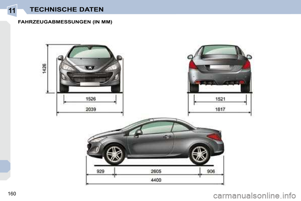 Peugeot 308 CC 2008.5 Betriebsanleitung (in German) 11
160
TECHNISCHE DATEN
FAHRZEUGABMESSUNGEN (IN MM) Peugeot 308 CC 2008.5 Betriebsanleitung (in German) 11
160
TECHNISCHE DATEN
FAHRZEUGABMESSUNGEN (IN MM)