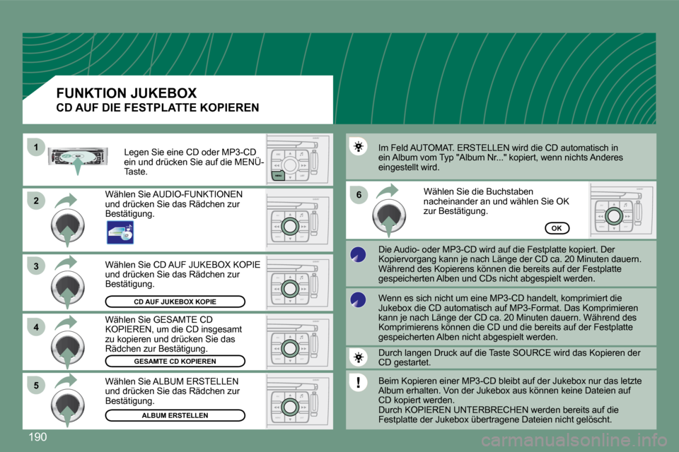 Peugeot 308 CC 2008.5  Betriebsanleitung (in German) �1�9�0
ESC
MENU LIST
ESC
MENU LIST
ESC
MENU LIST
ESC
MENU LIST
ESC
MENU LIST
11
22
33
55
66
44
CD AUF JUKEBOX KOPIE
GESAMTE CD KOPIEREN
ALBUM ERSTELLEN
OK
� �W�ä�h�l�e�n� �S�i�e� �C�D� �A�U�F� �J�U�K